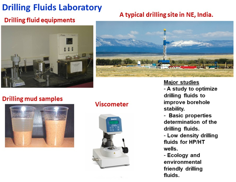 Drilling Fluids Laboratory